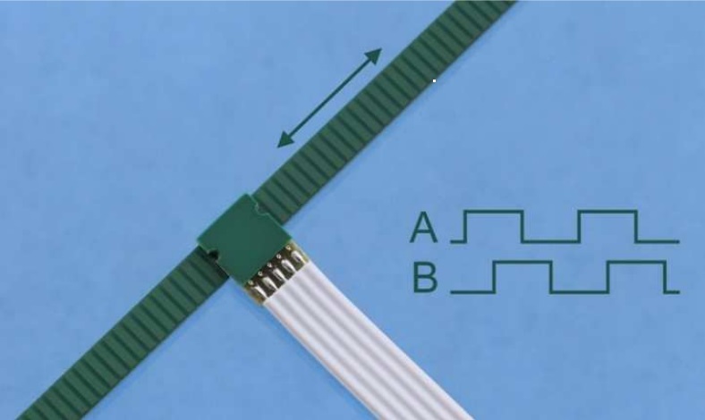 直線增量式感柵尺ID 1102L、ID 4501L、IT 3402L、IT 5602L