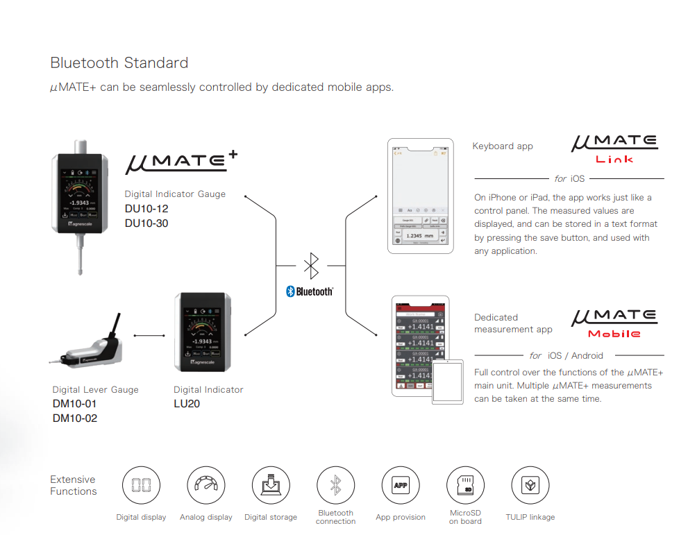 1667796424258.png 1667796424258.png